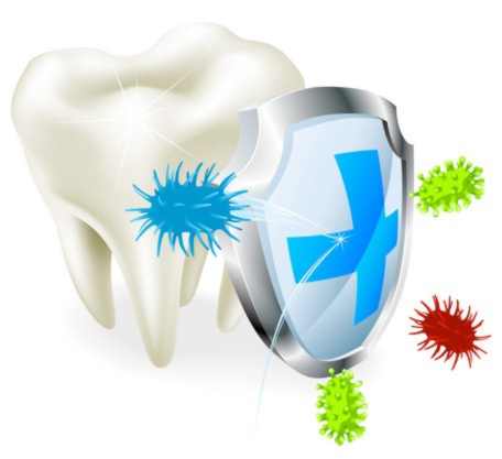فلوراید به جلوگیری از پوسیدگی دندان کمک می کند